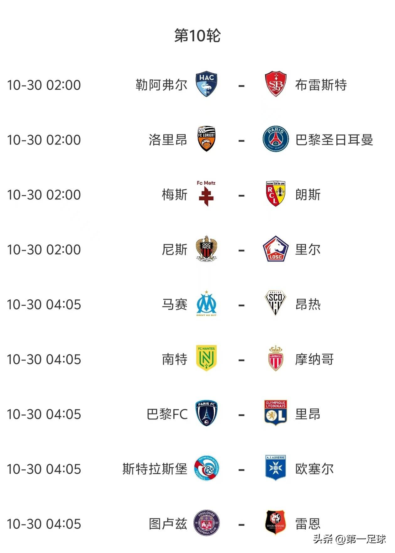 法甲第10轮今天开打，赛事全预测，3场比赛爆冷概率很大